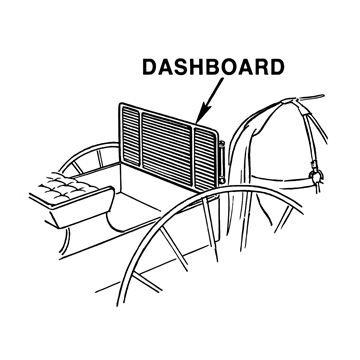 Buggy dashboard